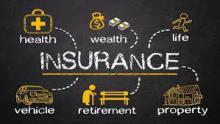 Types Of Insurance